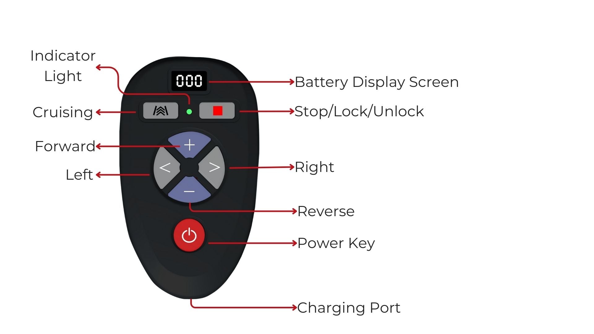 Axglo E3 Remote Electric Golf Caddy